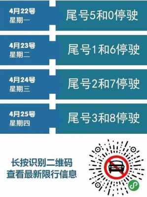 2017迁安限行最新消息（2017迁安限行最新消息查询）