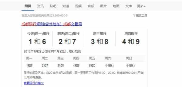 成都这几天限行扩大了吗（成都这几天限行扩大了吗最新消息）