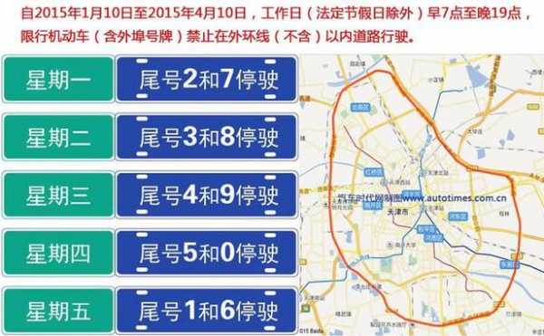 合肥四环外限行（合肥限行规定2021外地车限号）