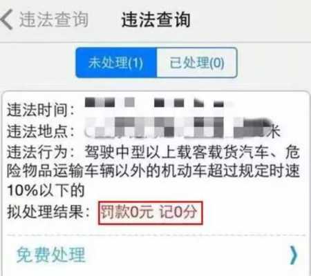 哪个平台交罚单免费（在哪个平台交罚款可以不扣分）