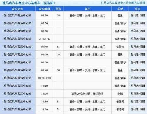 泌阳到洛阳高速路通了吗（泌阳到洛阳的汽车站时刻表）