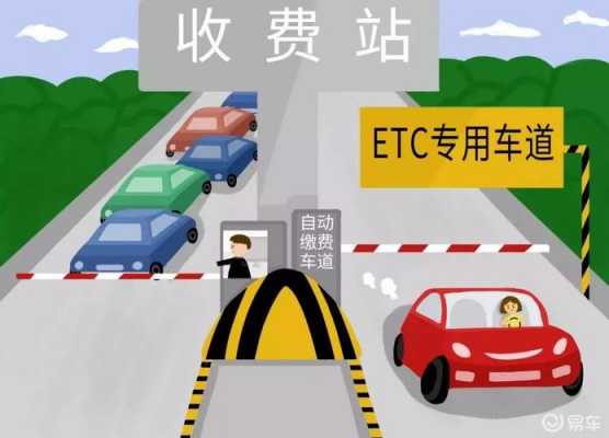 为什么高速路要推行etc（为什么要用etc）