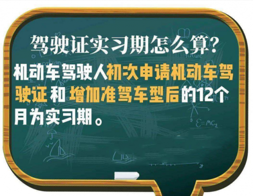 A二驾照（A二驾照,驾驶操宽弄坏小车有啥罚保俭公司培保吗）