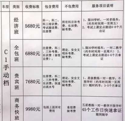 2019上海学驾照多少钱（2019上海学驾照多少钱一个）