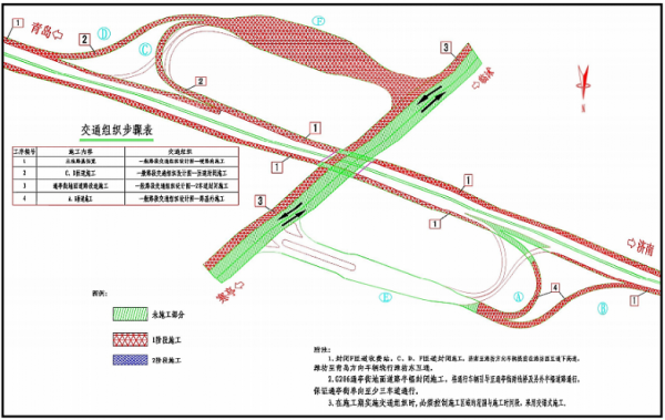 高速路交通组织设计（高速路交通组织设计图）