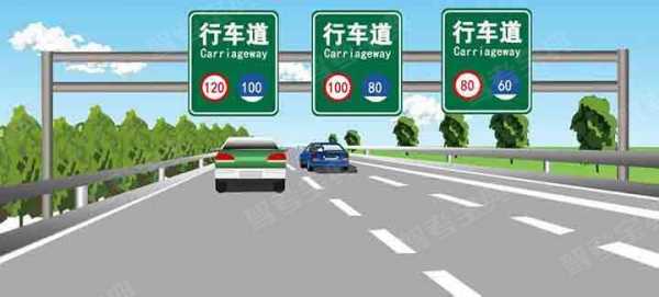 高速路车道车速怎么记（高速公路车道时速怎么区分）