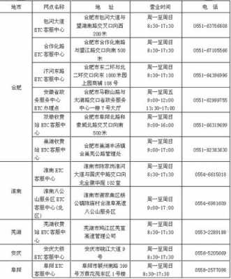 高速路收费卡可以打账单吗（高速收费可以银行卡支付吗）