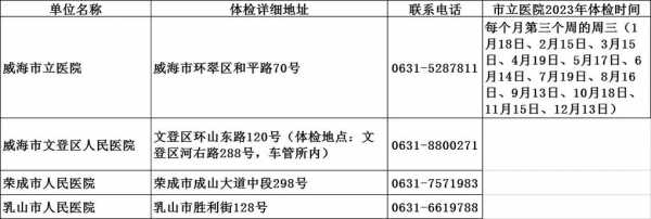 武汉换驾照体检（武汉市70岁以上驾照体检地点）