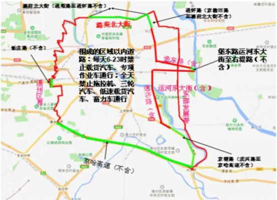 顺沙路北京货车限行（北京顺沙路货车限行吗）