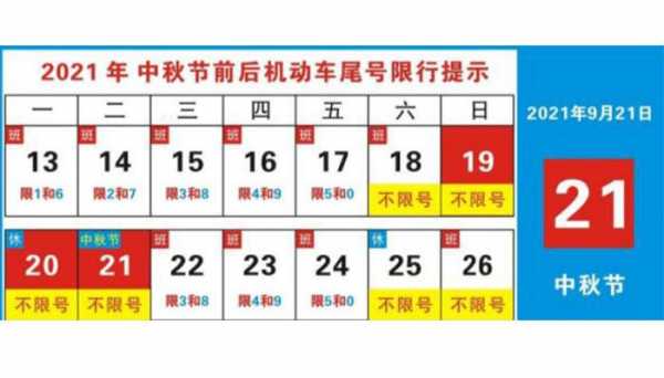 9月几号解除限行的（9月限行号码是多少）