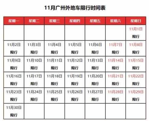 尾号限行查询广州（广州限行车牌号码尾数）