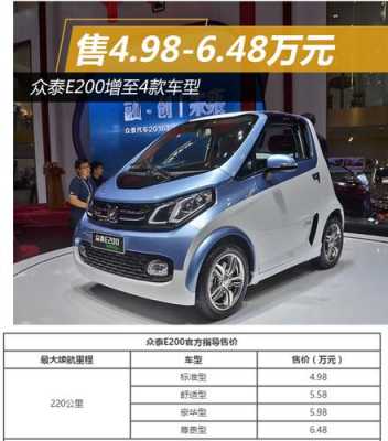 众泰新车2019上海限行（上海众泰商务车）