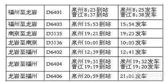 闽清到沙县高速路（闽清到沙县动车时刻表）