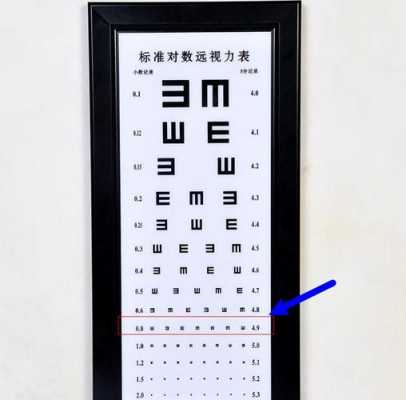 驾照测视力可以戴眼镜的简单介绍