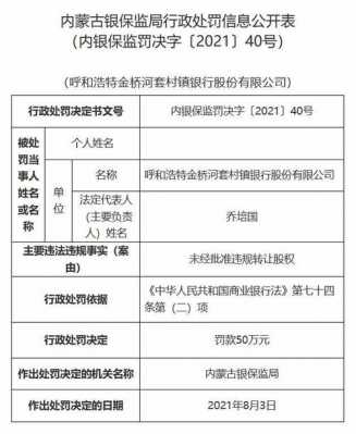 金桥交罚单（利润的特征）