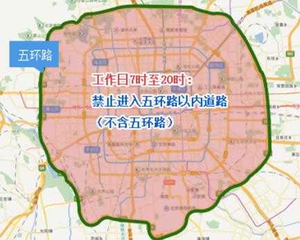 北京五环的限行（北京五环限行最新规定）