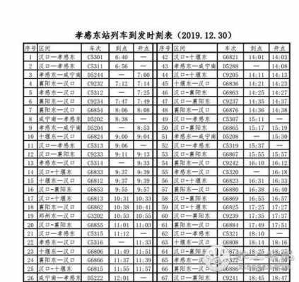 谷城至孝感高速路（谷城至孝感东站火车表）