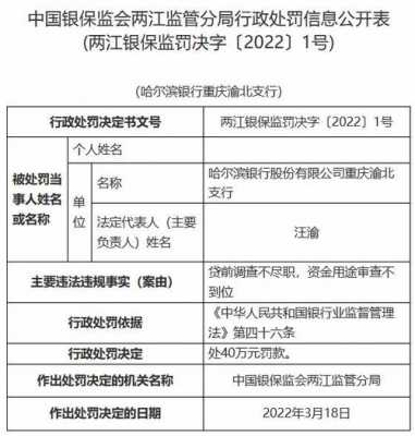 哈市贴得罚单那个银行交（哈尔滨违章罚款在哪个银行交）