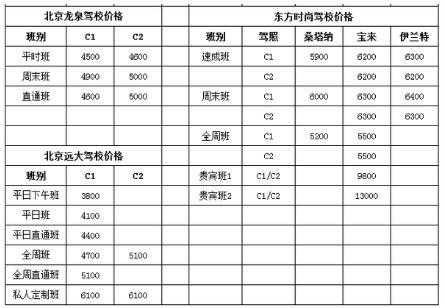 苍溪学驾照（苍溪考驾照多少钱）