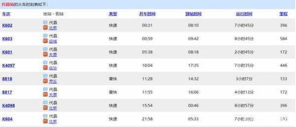 代县到怀仁高速路（怀仁到代县的火车时刻表）