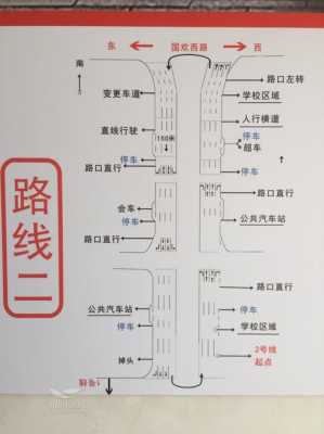 沛县驾照科目三（沛县科目三在哪里练车）