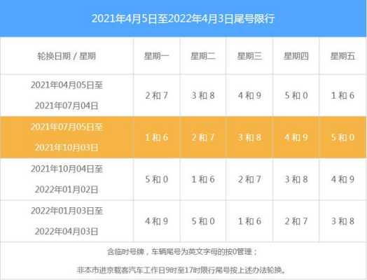 混凝土车几点限行（混凝土车时间规定）