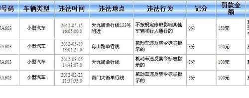 慈溪交罚单体育馆几点（慈溪体育场 交管所）