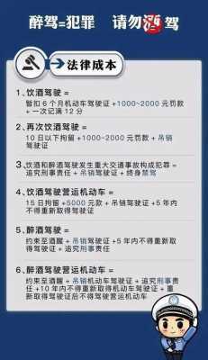 清远市醉驾交罚单在哪（醉驾罚款可以在手机上交吗）