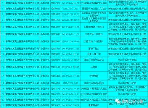 敦煌市罚单在哪交的钱（敦煌交警对外地车辆违法处理）