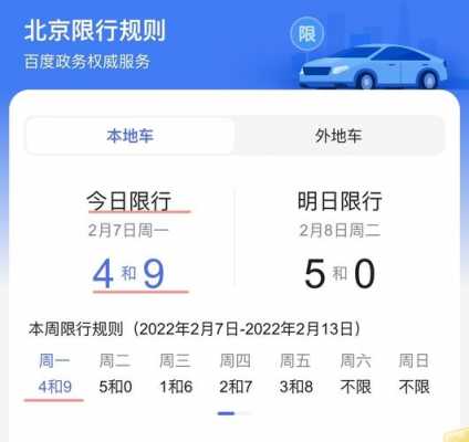 北京今天限行的车辆视频（看今天的北京限行）