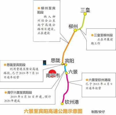 宾阳到南宁高速路通行费（宾阳到南宁的一级公路）