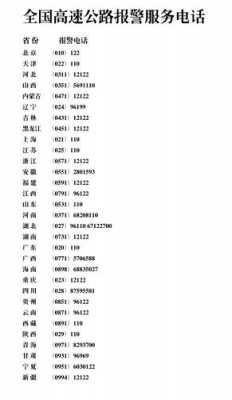 中国高速路电话号码（中国高速公路电话号码）