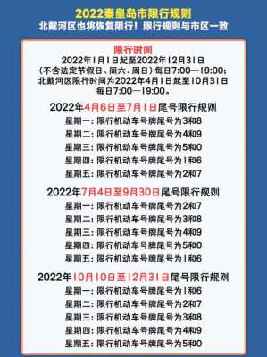 秦皇岛2022年1月限行（秦皇岛限行最新通知2020年10月）