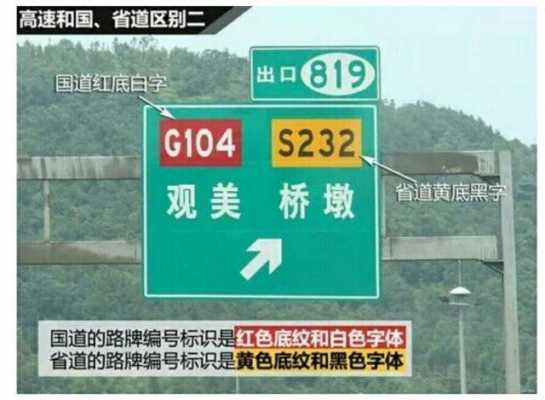 高速路全是国道吗（高速公路是国道嘛）