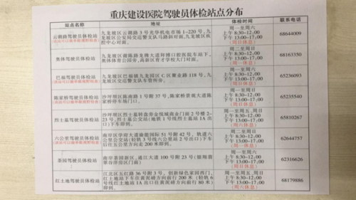 考驾照报名体检（考驾照报名体检后受理几天）