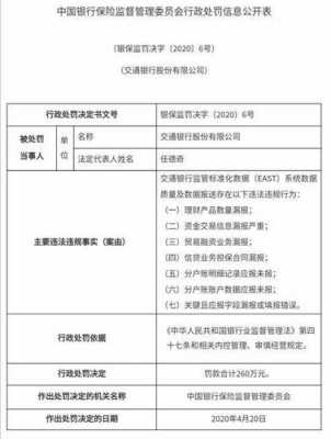 交通罚单在银行怎么交罚款（交通处罚单在银行怎么交）