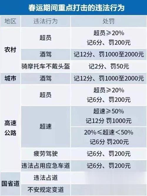 驾照最多可以几分（驾驶证可以多少分及格）