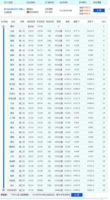 延安到米脂高速路通不通（延安至米脂火车时刻表查询）