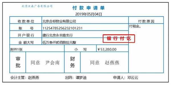 网银交罚单发票（网银交罚单发票怎么开）