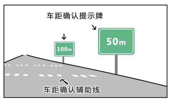 高速路车距确认预告（高速公路车距确认标志怎么设置）