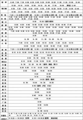 双流至温江高速路（双流到温江的客车时刻表）