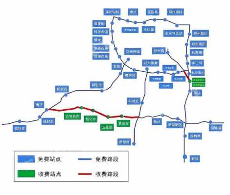 高速路免费景点推荐一下（高速免费攻略2020）