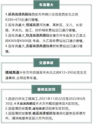 高速路的最新通告查询（高速公路最新路况信息）