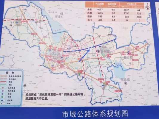 贾汪区有几个高速路出口（贾汪高速公路规划有出口吗）