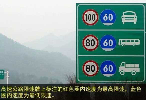 高速路的超速规定有哪些（高速路的超速规定有哪些标志）