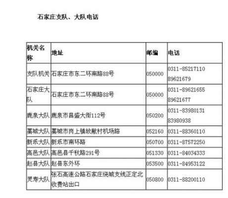 高速路施工举报电话号码（高速公路建设举报电话）