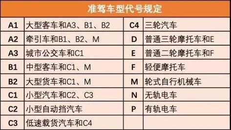 韩国驾照哪些城市能换（韩国驾照换中国驾照在县级地区可以办理吗）