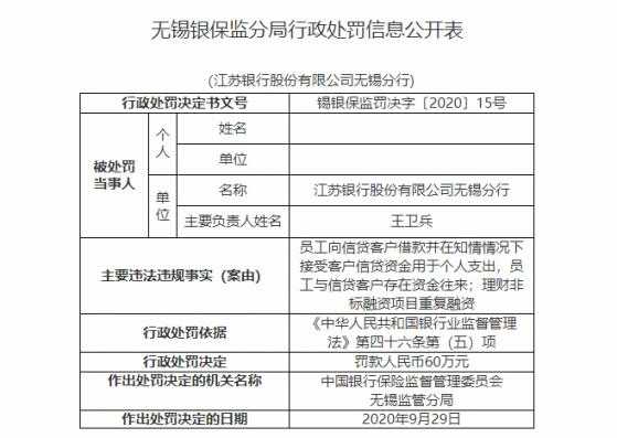 江苏银行可以交罚单嘛（江苏银行可以交罚单嘛现在）