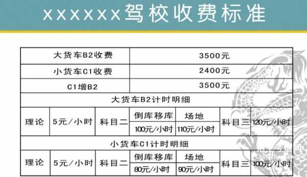 2017考驾照新政策费用（2017考驾照新政策费用是多少）