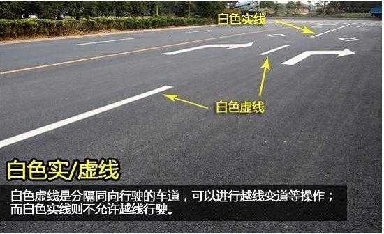 高速路实线设置原理（高速实线和虚线并存怎么变道）